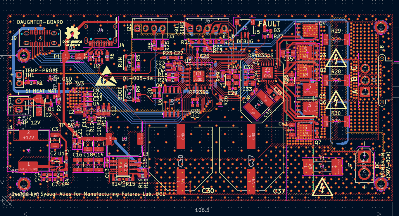 Top view of the board